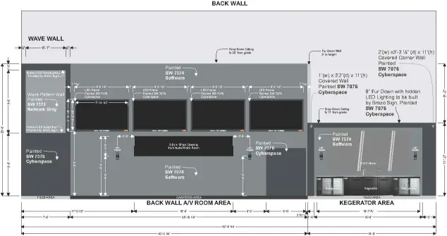 MDC Various High Definition Video Walls 2023