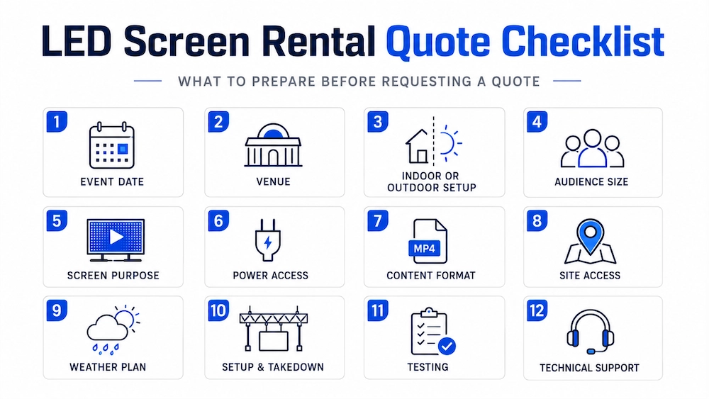 LED screen rental quote checklist for Houston events